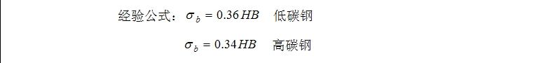 硬度與強(qiáng)度關(guān)系